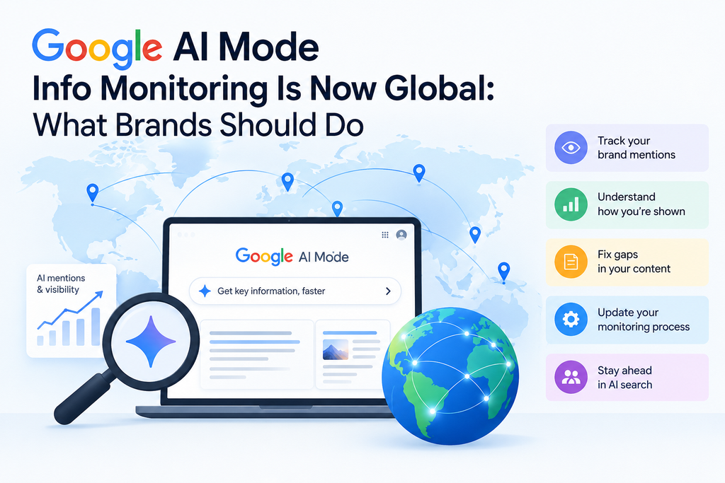 Google AI Mode monitoring